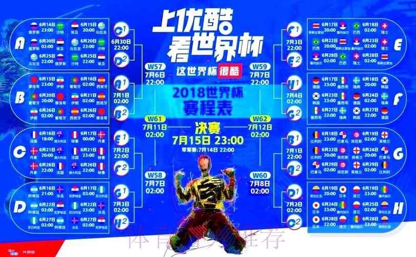 世界杯直播平台最新排行榜与精选推荐网址 世界杯直播平台最新排行榜与精选推荐网址