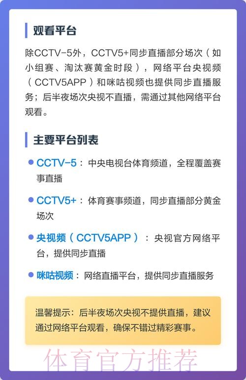 世界杯直播平台最新排行榜与精选推荐网址 世界杯直播平台最新排行榜与精选推荐网址