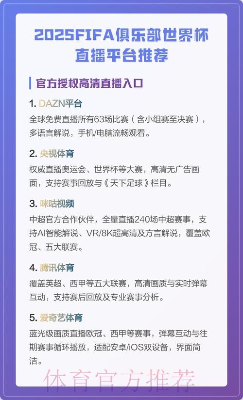 世界杯直播平台最新排行榜与精选推荐网址 世界杯直播平台最新排行榜与精选推荐网址