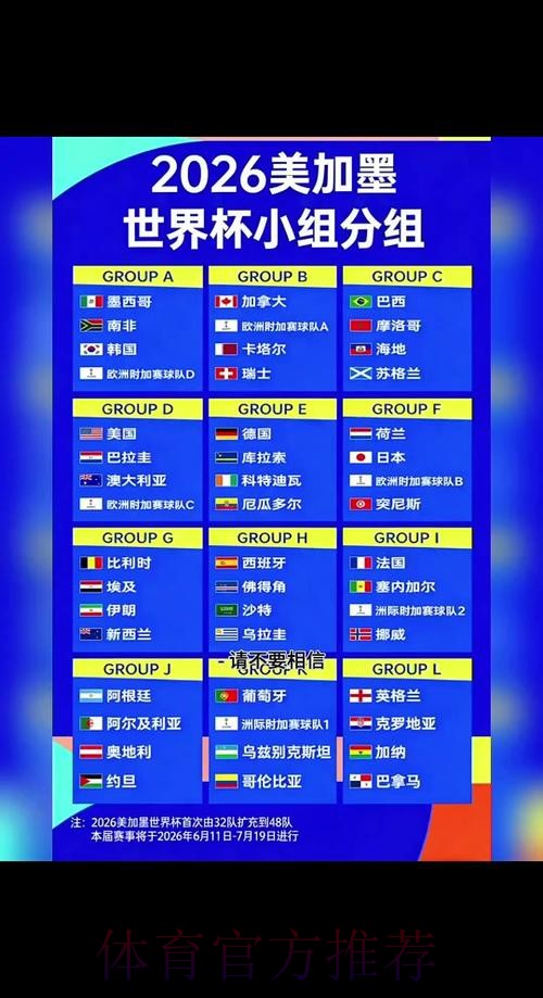 2026世界杯理性投注攻略