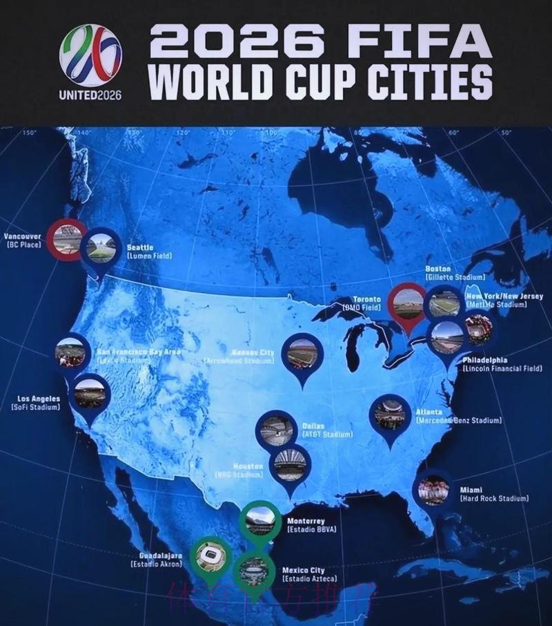 2026世界杯全景展望:趋势预测与顶级战术解析 2026世界杯全景展望:趋势预测与顶级战术解析