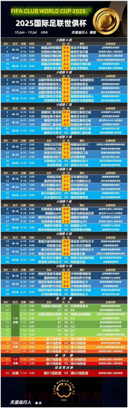 世界杯滚球赔率排行榜深度解读