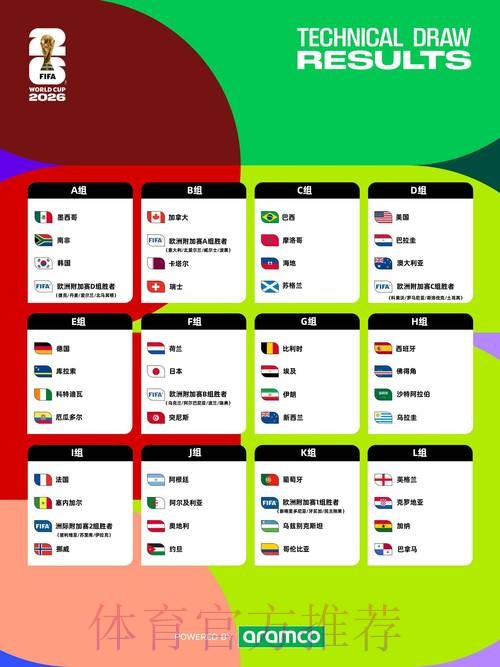 2026年世界杯投注APP入口全解析